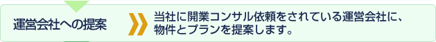 運営会社への提案